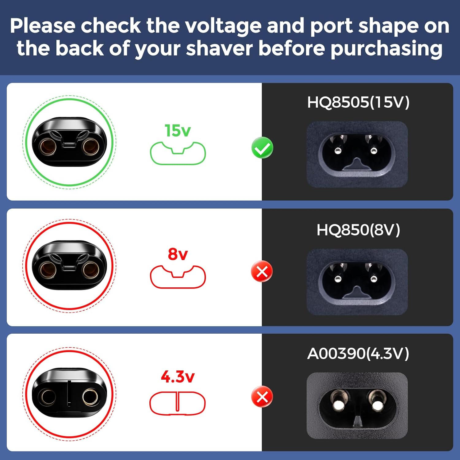 Norelco 7000 5000 시리즈, QP6530  - Electric Shaver Rotary 리뷰 및 가격