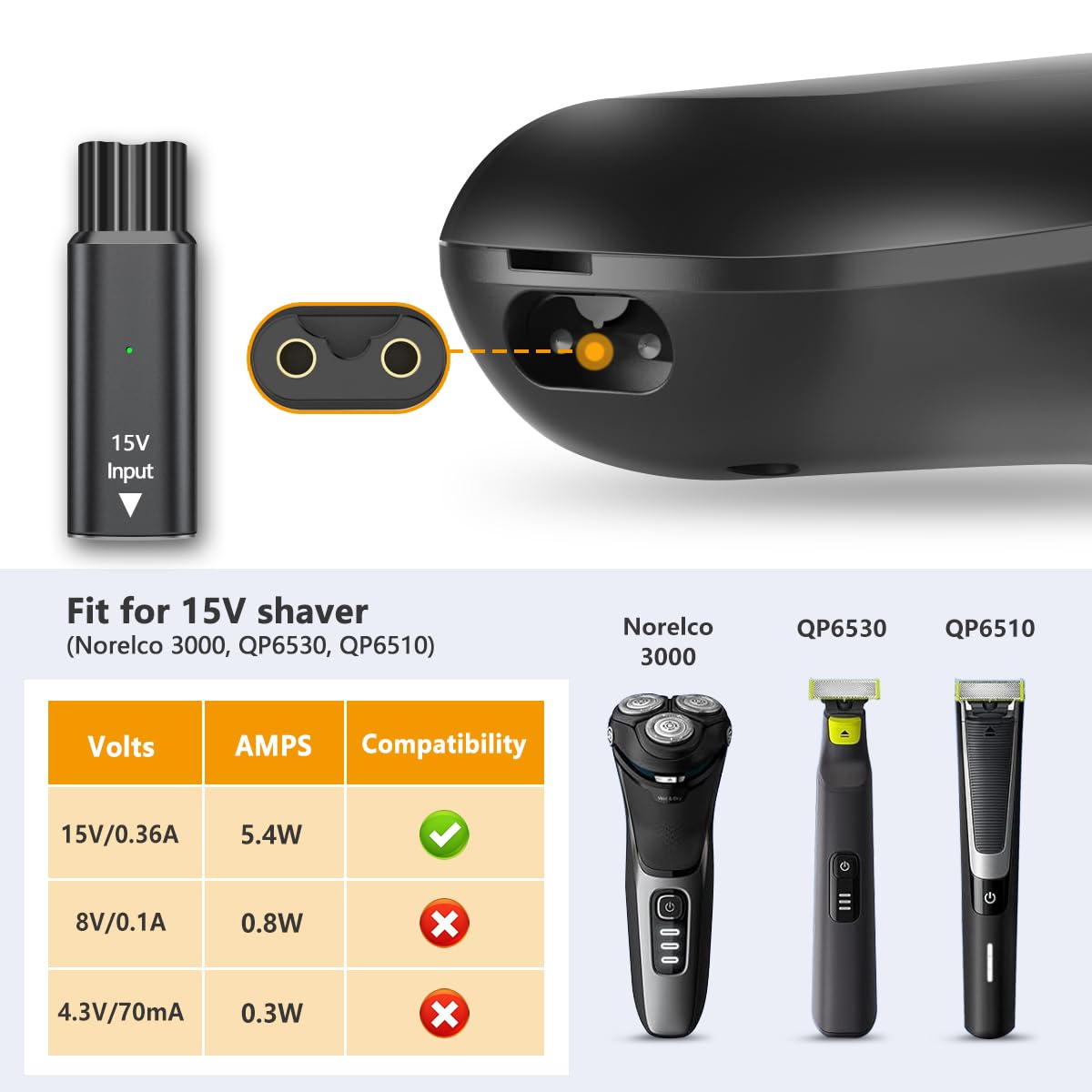 Brangdy 15V HQ8505 Type-C 면도기  - Electric Shaver Rotary 리뷰 및 가격